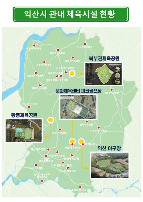 익산시 관내 체육시설 현황 / 익산시