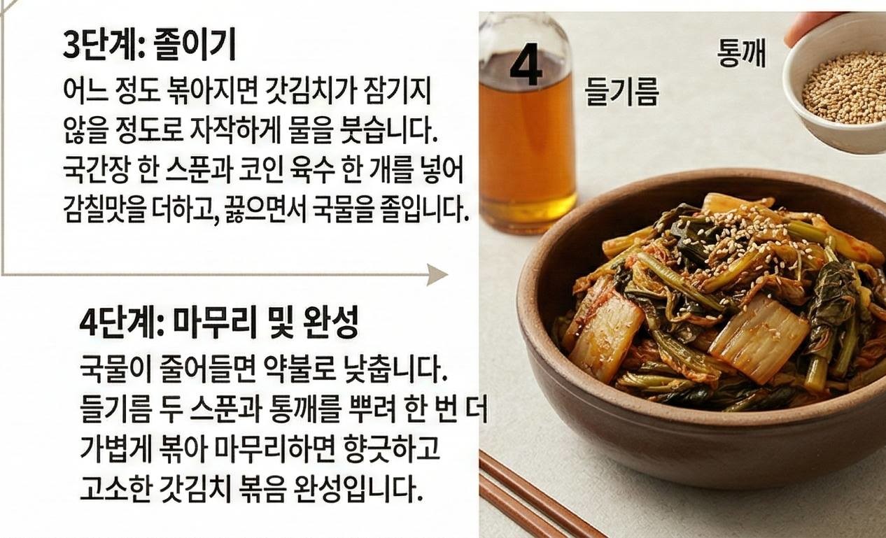 [인포그래픽] 갓김치볶음 레시피
