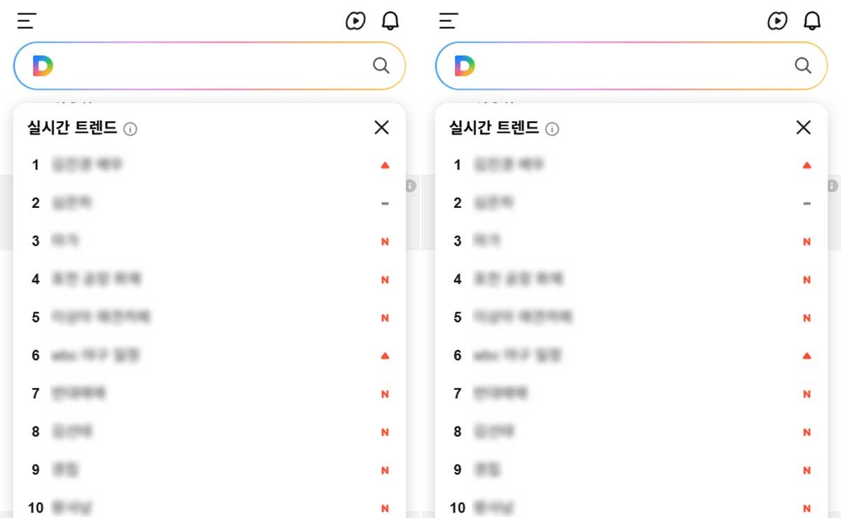 다음 포털 메인화면 캡처. / DAUM