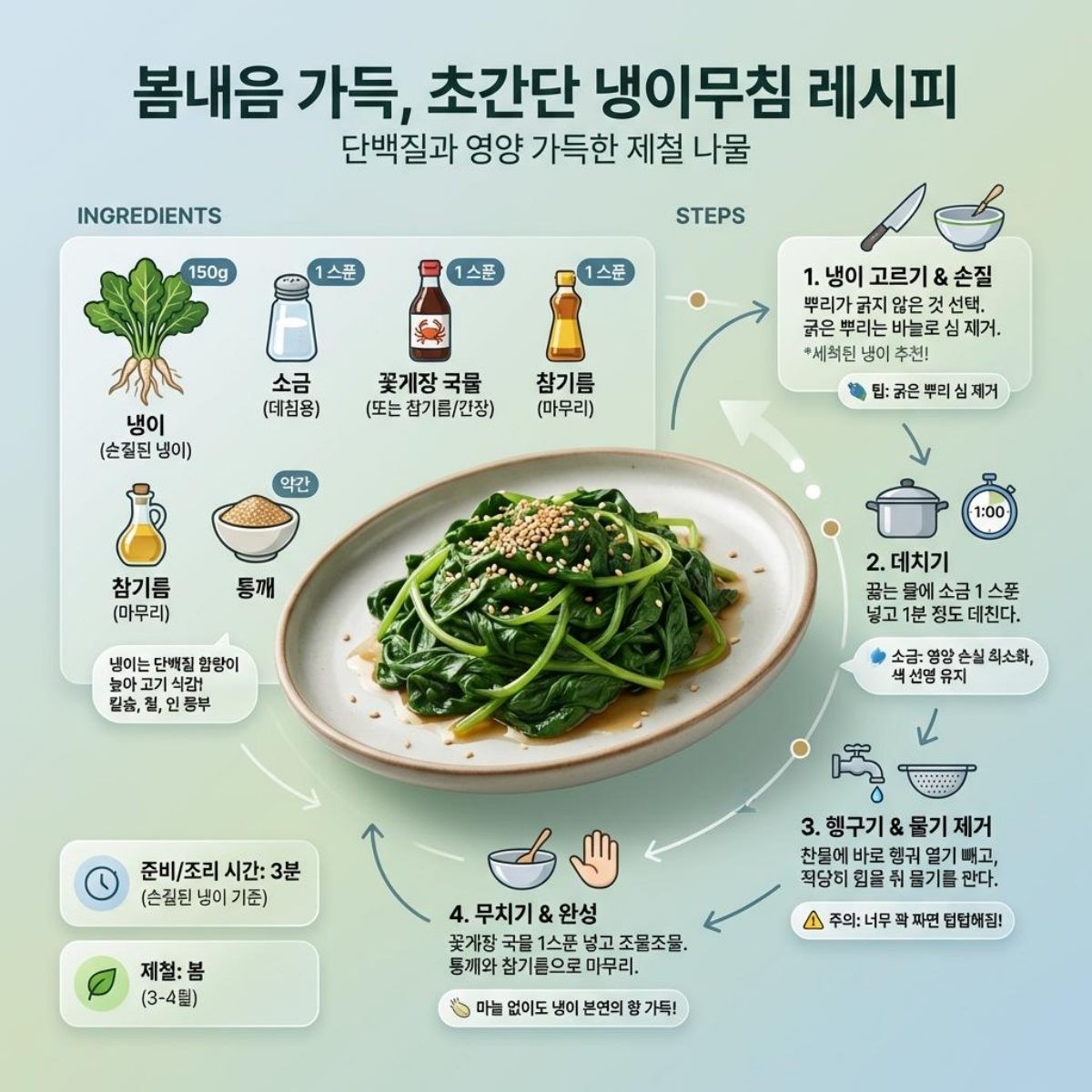 기사 내용 이해를 돕기 위해 제가한 AI 이미지