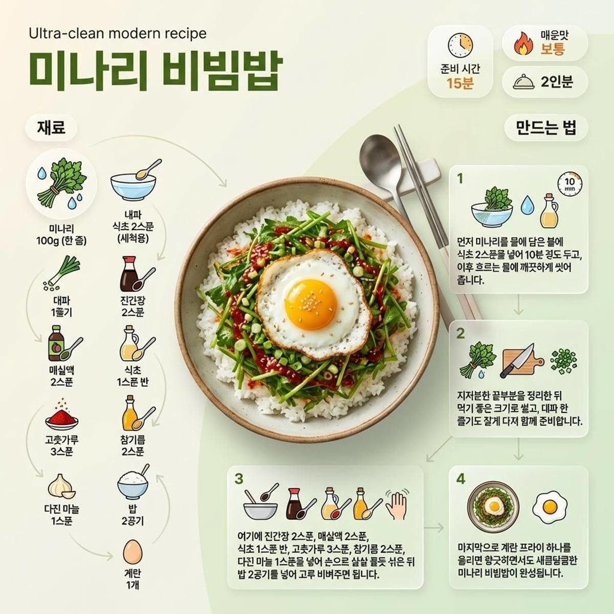 기사에 대한 이해를 돕기 위해 AI 툴로 제작한 자료 사진