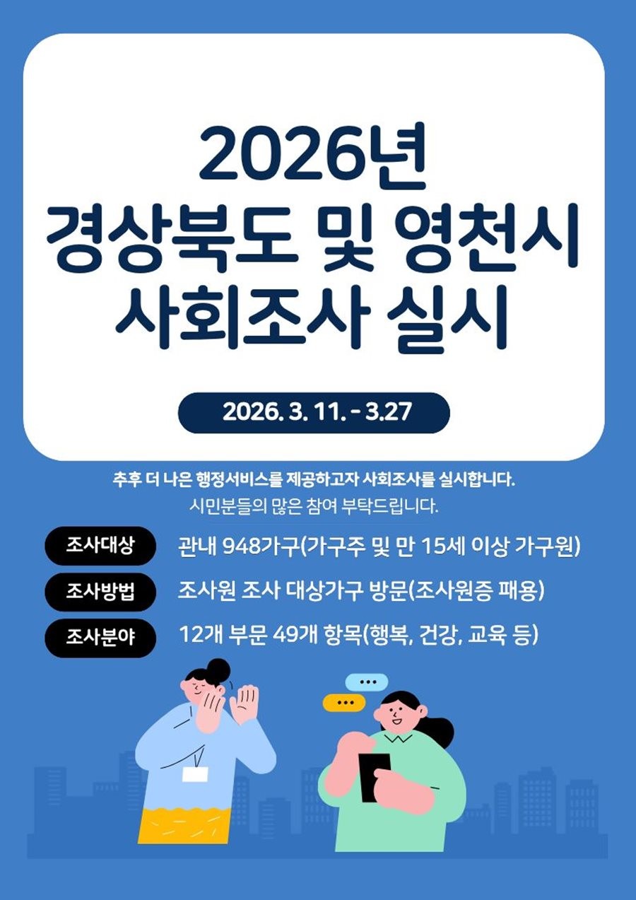 2026년 경상북도 및 영천시 사회조사 홍보 포스터. / 영천시 제공