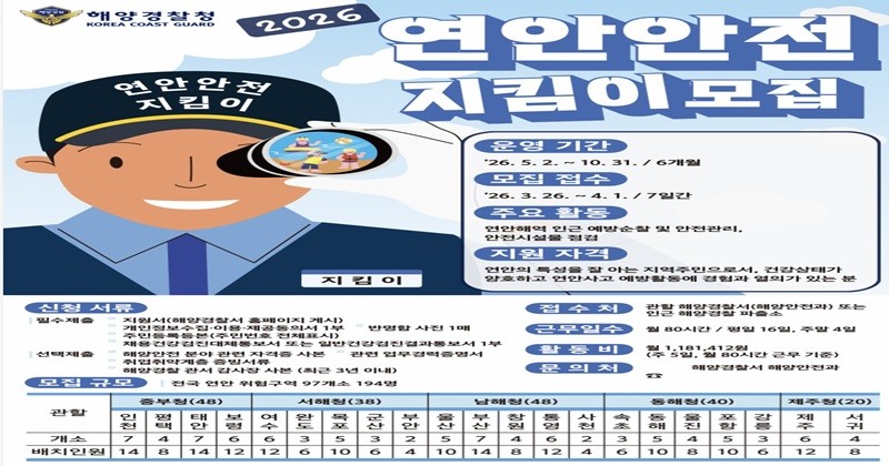 부안해양경찰서