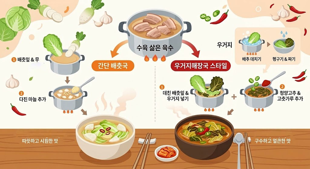 [인포그래픽] 기사를 바탕으로 AI가 생성한 인포그래픽 이미지.