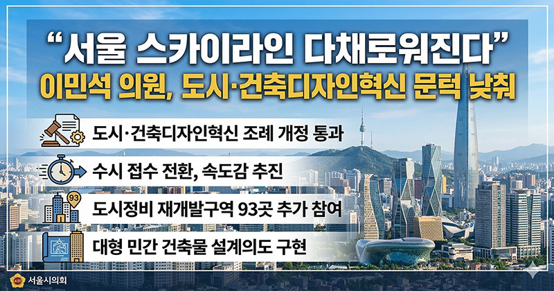 기사 내용 토대로 ai를 활용해 제작한 자료사진
