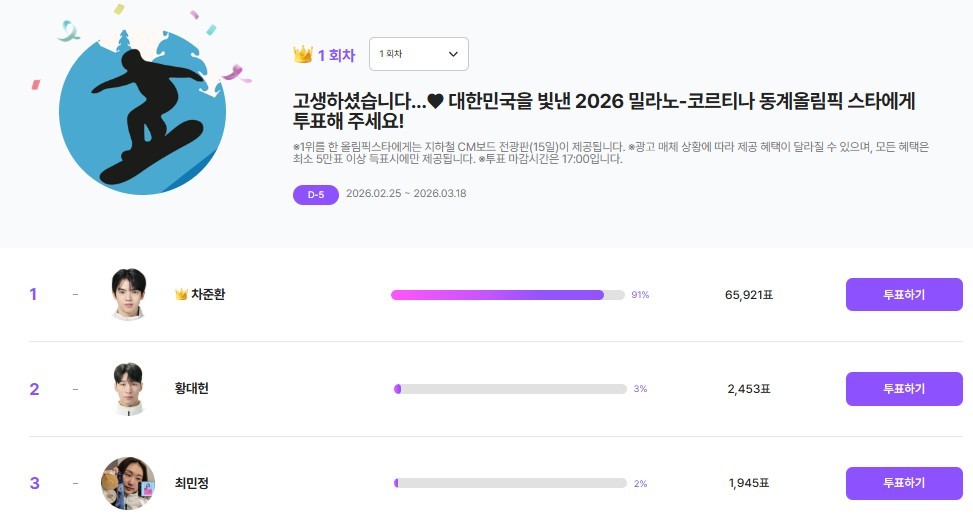 투표 화면. / 기프트리 사이트 캡처