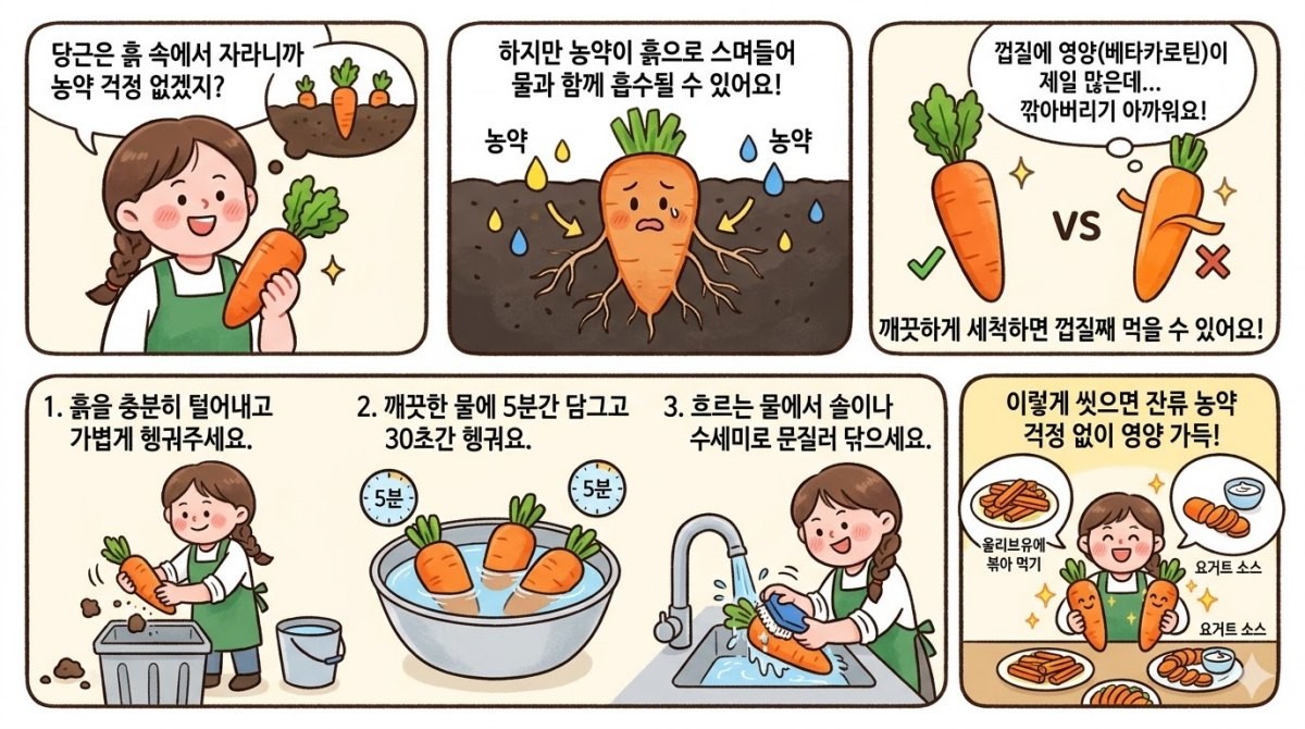 기사 내용 이해를 돕기 위해 제작한 ai 이미지