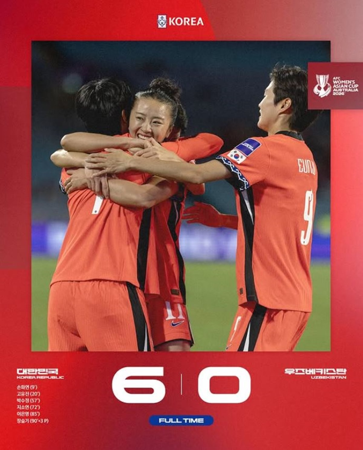 한국 여자 축구대표팀이 2026 AFC 여자 아시안컵 8강에서 우즈베키스탄을 6-0으로 완파하고 4강에 올랐다.  / kFA 인스타그램