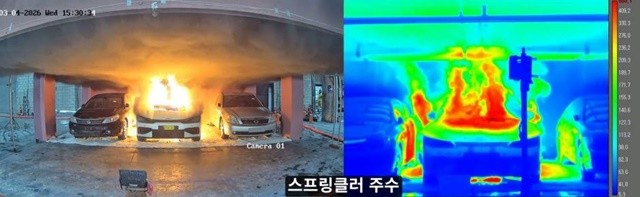 한국토지주택공사(LH)는 지하주차장 내 전기차 화재에 효과적으로 대응하기 위한 소방시설 실증실험을 실시했다고 12일 밝혔다. / 사진제공=LH