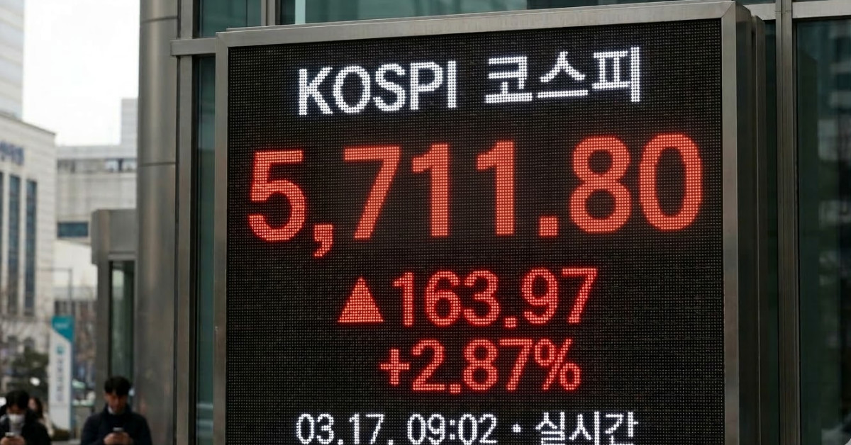 26년 3월 17일 코스피 시가. 기사 이해를 돕기 위해 AI로 제작한 이미지.