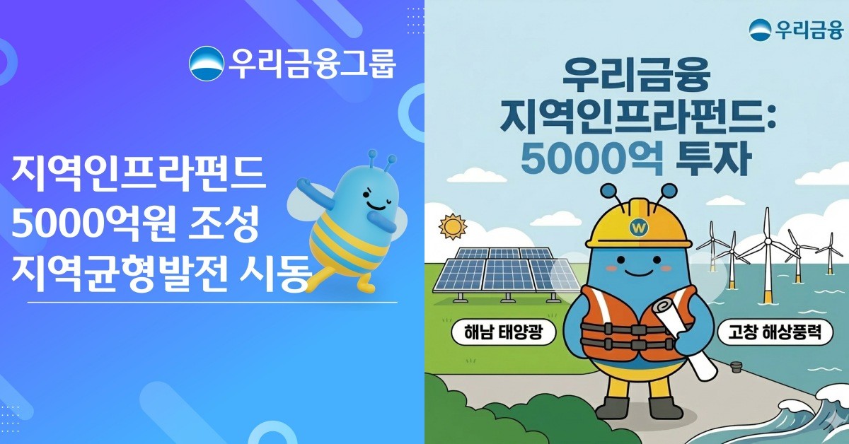우리금융, 5000억 지역인프라펀드 조성. / 우리금융그룹 제공