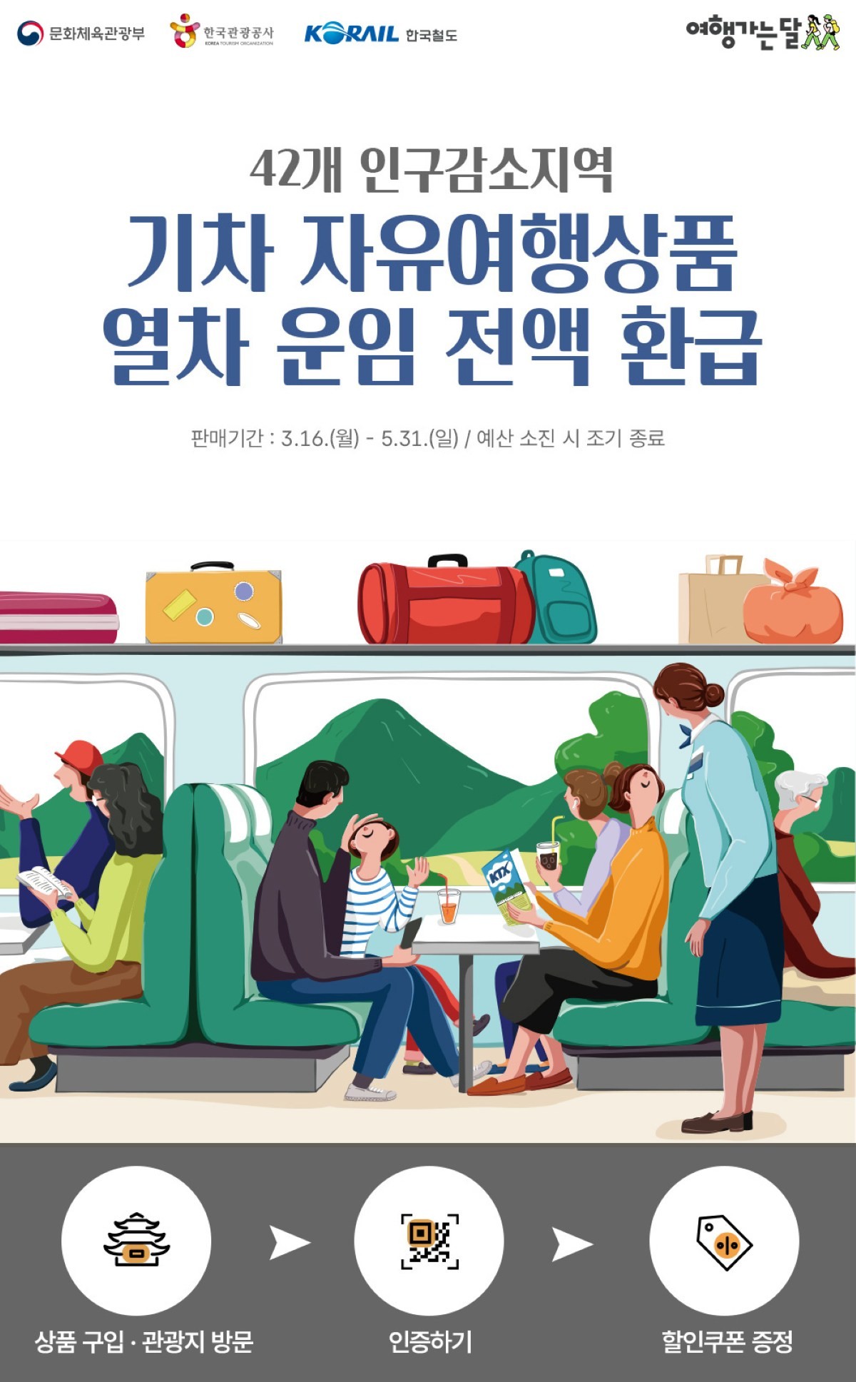 여행가는 달 포스터 / 코레일