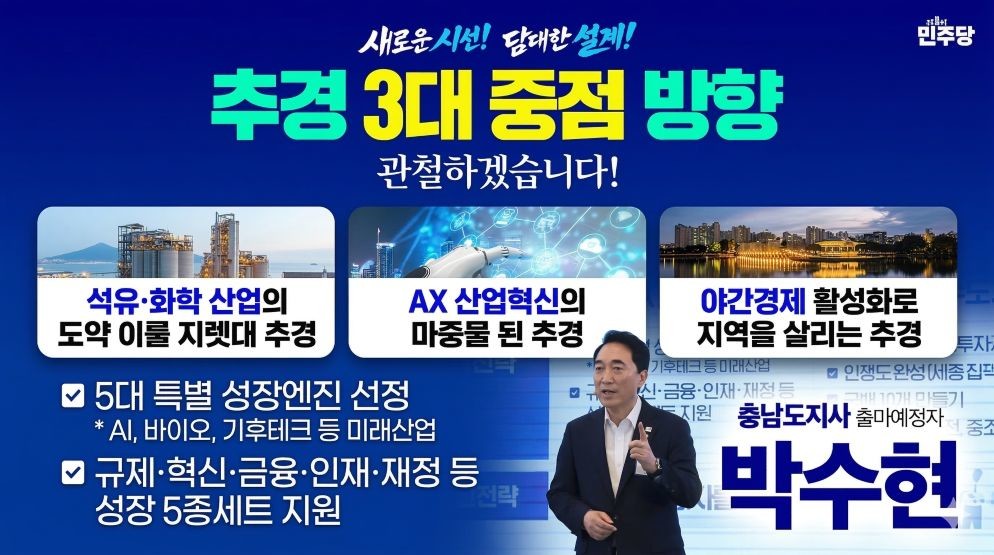 박수현, 추경 3대 방향 제시 / 의원실 제공