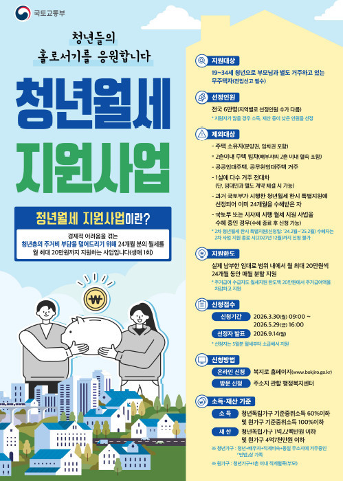청년월세 지원사업 포스터 / 국토교통부