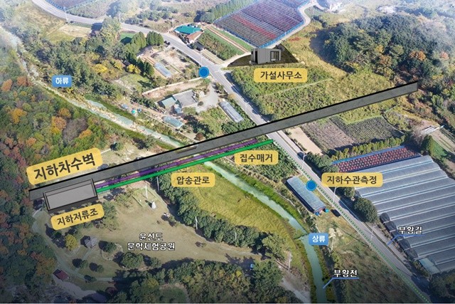 보길 지하수 저류 댐 위치도