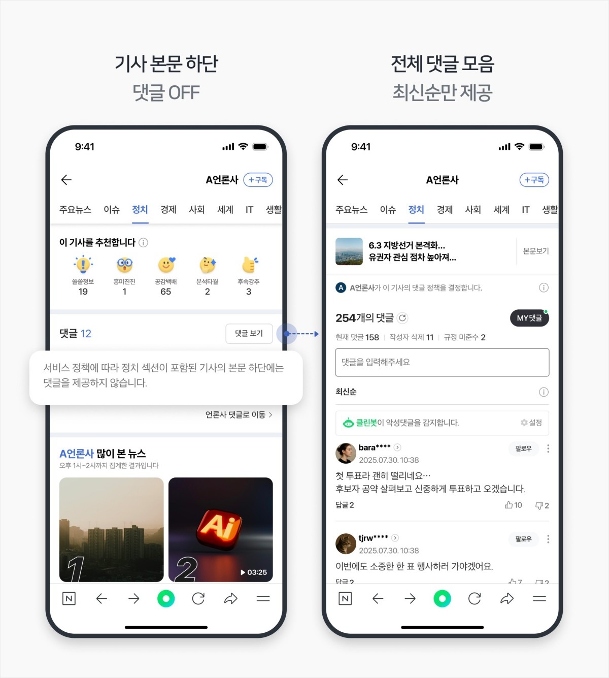 네이버가 오는 6월 3일 제9회 전국동시지방선거가 종료될 때까지 정치·선거 섹션 기사 본문 하단 댓글을 닫는다. '댓글 보기' 버튼을 따로 눌러야 전체 댓글을 볼 수 있다.  / 네이버 제공