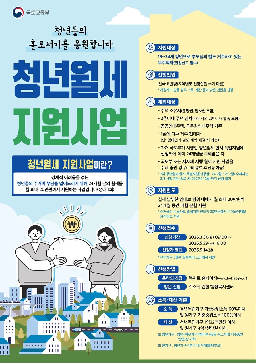 청년 월세 지원사업 홍보 포스터. / 국토교통부 제공