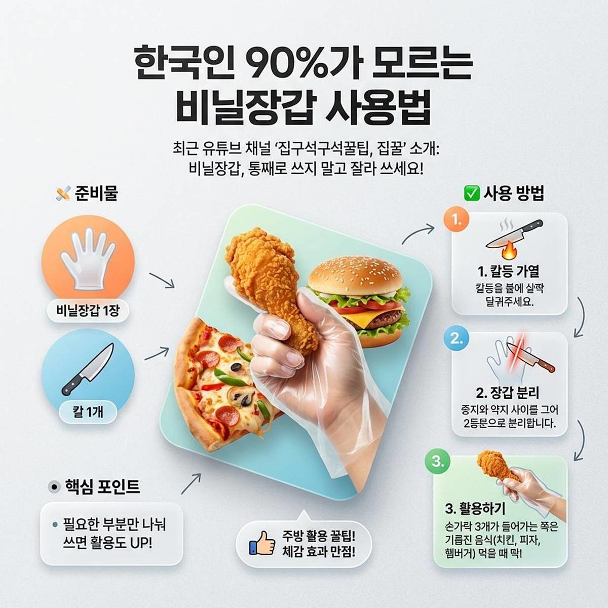 기사에 대한 이해를 돕기 위해 AI 툴로 제작한 자료 사진