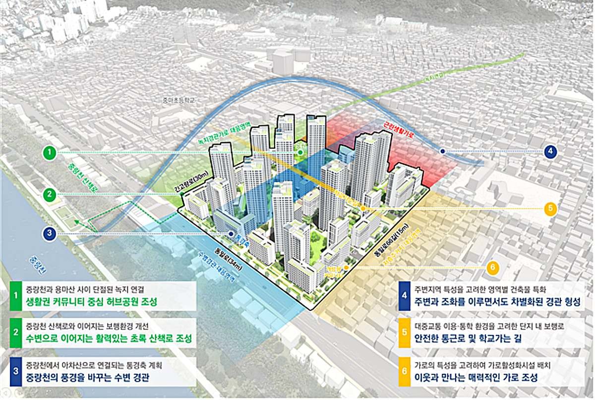 신속통합기획 종합구상도 / 서울시 보도자료