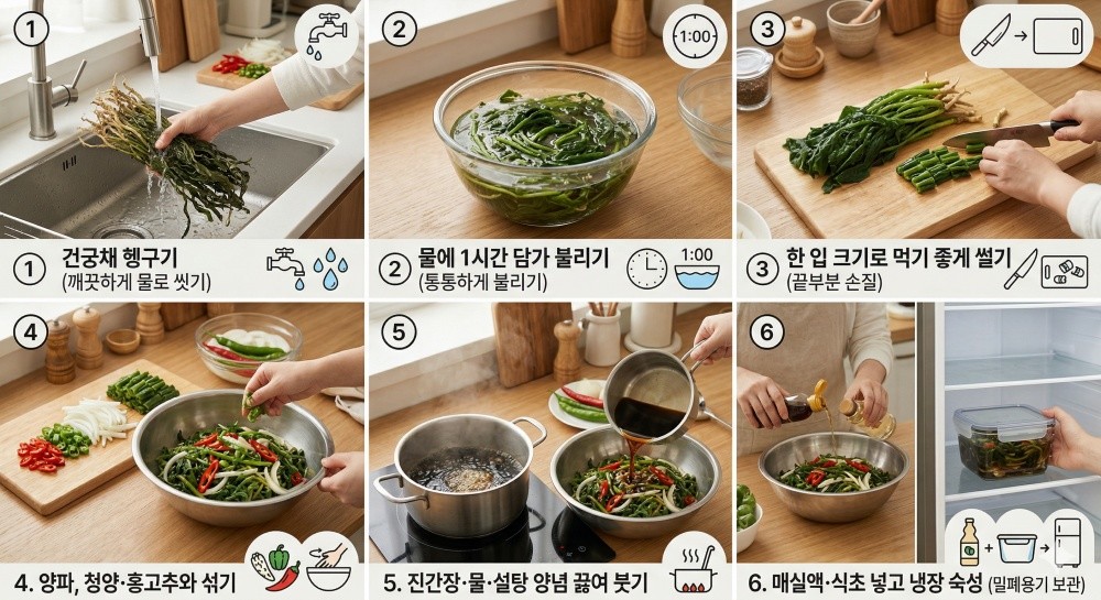 [인포그래픽] 기사를 바탕으로 AI가 생성한 인포그래픽 자료 사진.