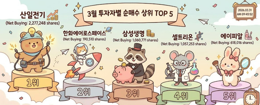 단순 자료 사진. 기사 이해를 돕기 위해 AI로 제작한 이미지.