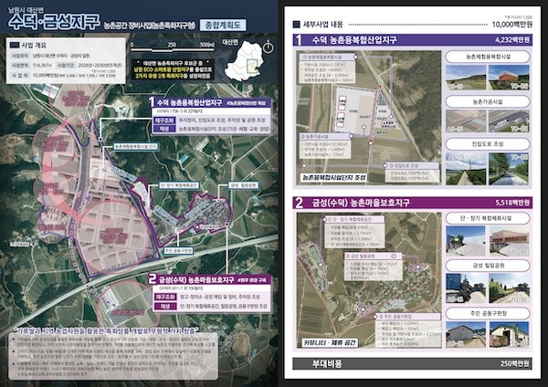 농촌공간정비사업(특화지구형) 대산수덕지구 종합계획도 / 남원시