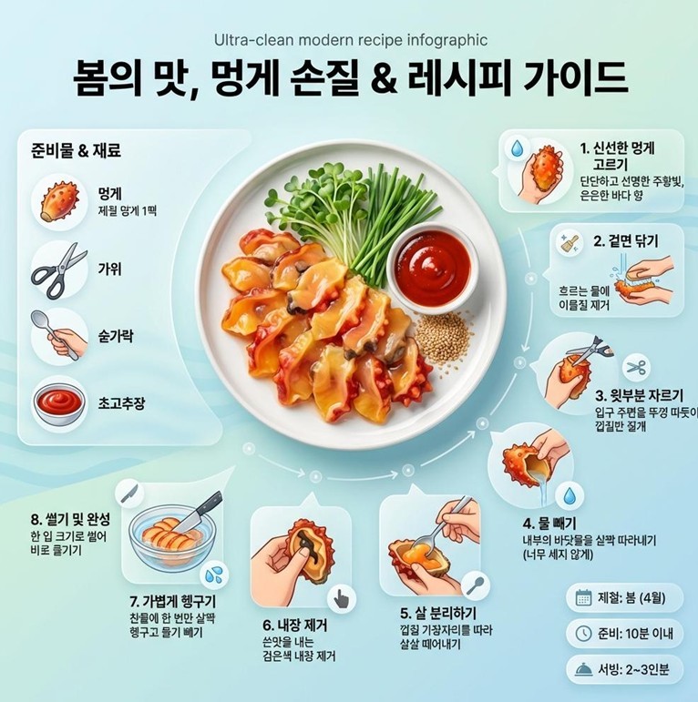 기사의 이해를 돕기 위한 AI 생성 이미지