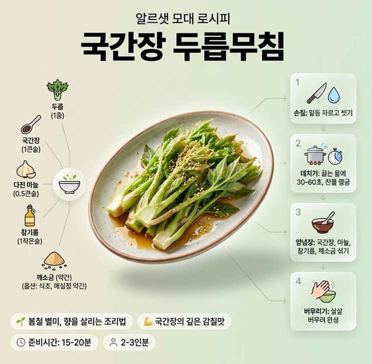 기사의 이해를 돕기 위한 AI 생성 이미지