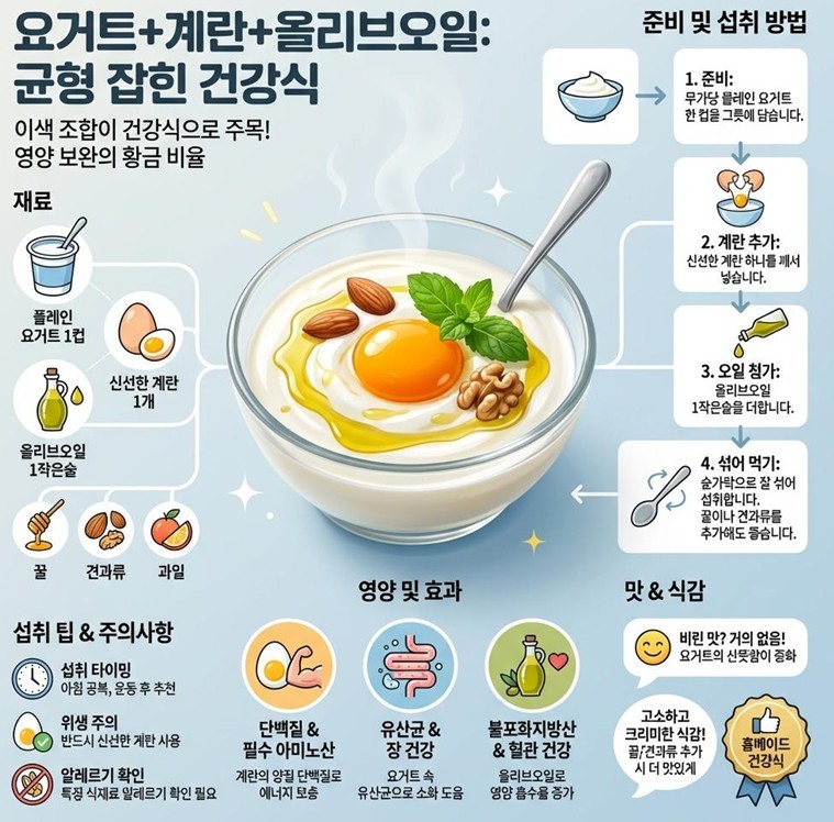 기사의 이해를 돕기 위한 AI 생성 이미지