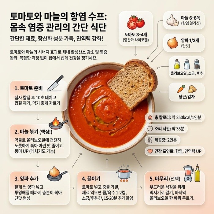 기사의 이해를 돕기 위한 AI 생성 이미지