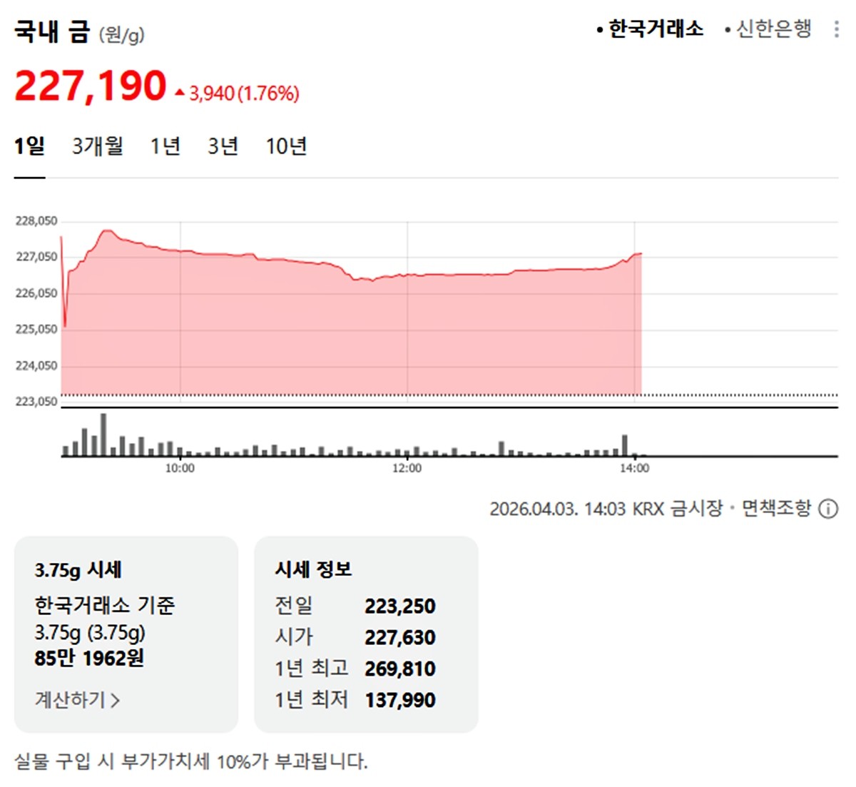 한국거래소 국내 금시세 / 네이버 증권