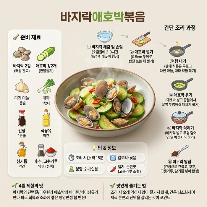 기사의 이해를 돕기 위한 AI 생성 이미지