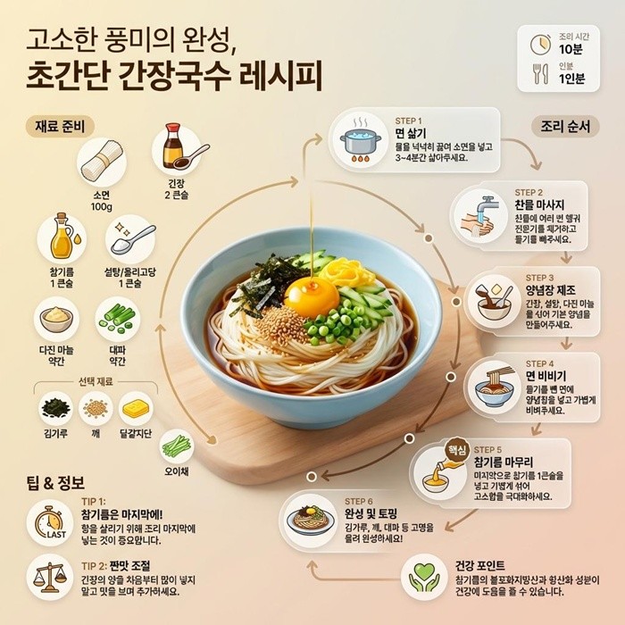 기사의 이해를 돕기 위한 AI 생성 이미지