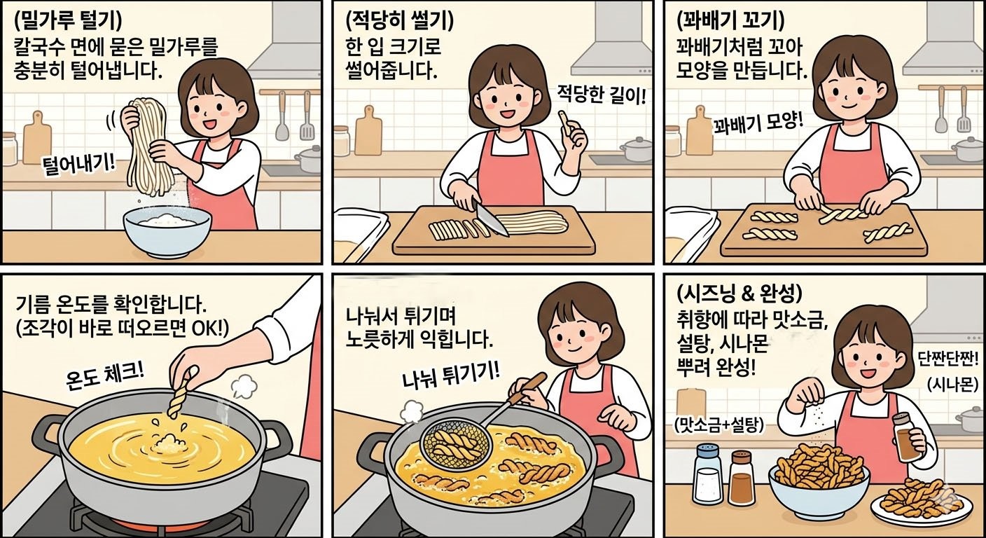 [만화] 기사를 바탕으로 AI가 생성한 자료사진.