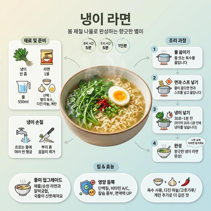 기사의 이해를 돕기 위한 AI 생성 이미지