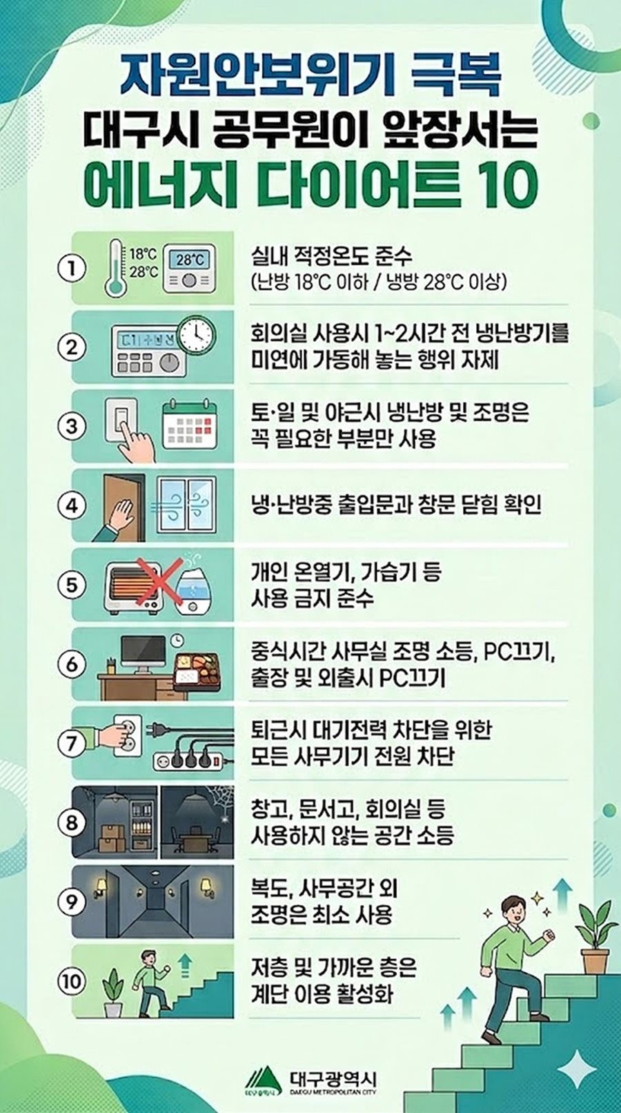 에너지 절약 실천 안내문.  / 대구시 제공