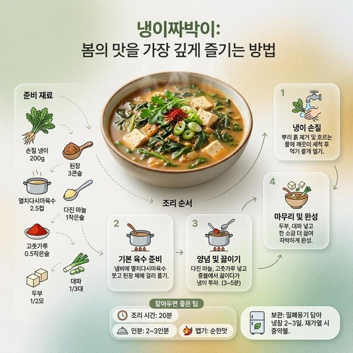 기사의 이해를 돕기 위한 AI 생성 이미지