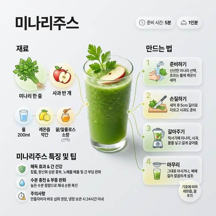 기사의 이해를 돕기 위한 AI 생성 이미지