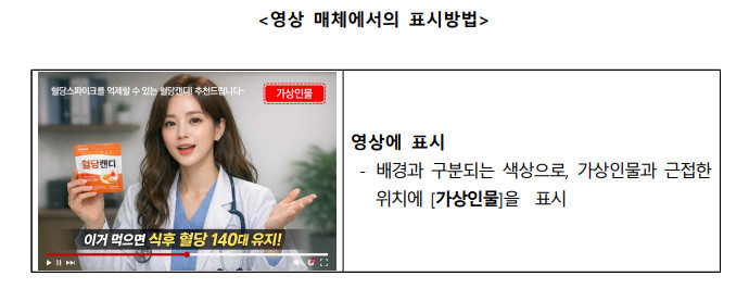 AI 이물 영상 매체에서의 표시방법 / 공정거래위원회