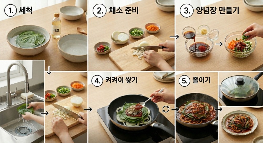 기사를 바탕으로 AI가 생성한 조리 과정 자료사진.
