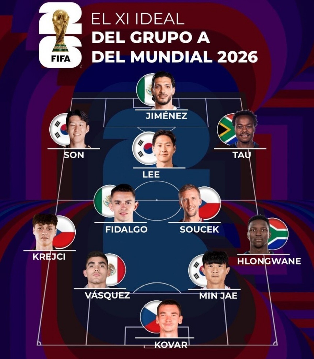 '북중미 월드컵 A조 통합 베스트 11' / 올레 SNS