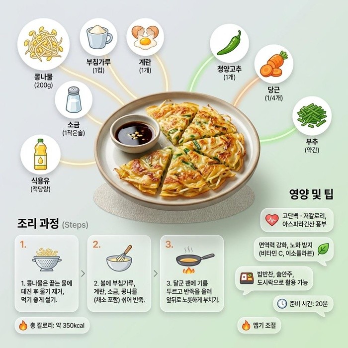 기사의 이해를 돕기 위한 AI 생성 이미지