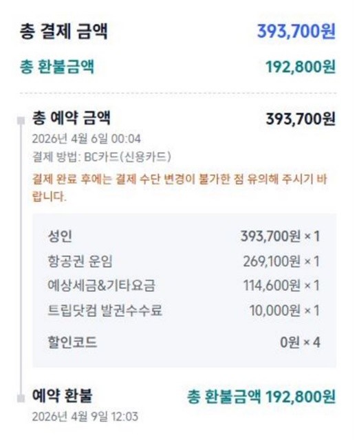 이번 일을 겪은 최씨는 “이번 경험으로 큰 손해를 봤다”며 “앞으로는 더 이상 트립닷컴을 이용하지 않고, 항공사 홈페이지를 통해 직접 항공권을 구매하겠다”고 밝혔다.