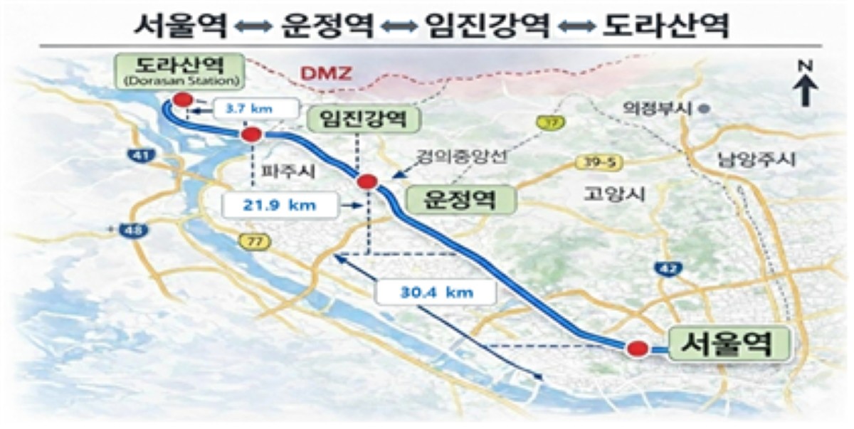DMZ 평화이음 열차 운행 노선 / 코레일