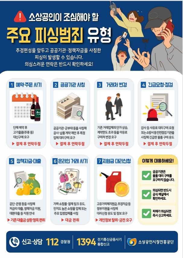 소상공인이 조심해야 할 주요 피싱 범죄 유형 안내. / 소상공인시장진흥공단