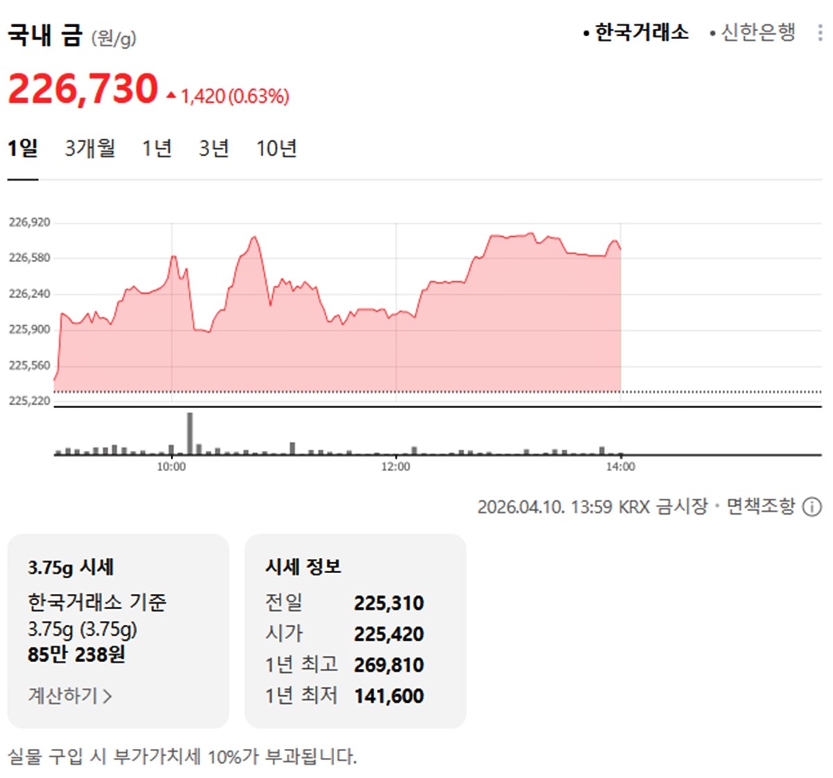 한국거래소 국내 금시세 / 네이버 증권
