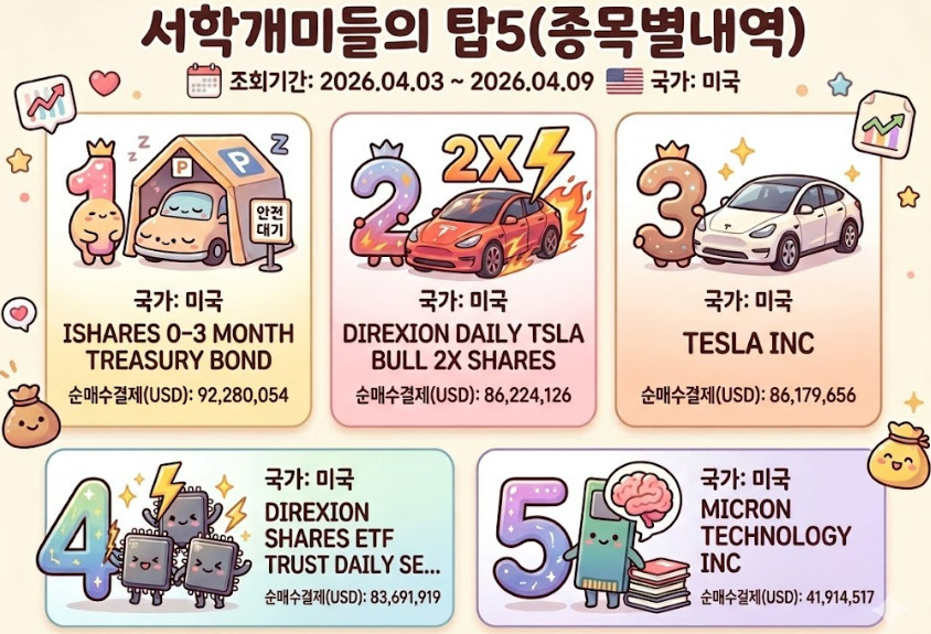 단순 자료 사진. 기사 이해를 돕기 위해 AI로 제작한 이미지.