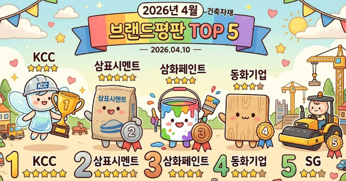 단순 자료 사진. 기사 이해를 돕기 위해 AI로 제작한 이미지.