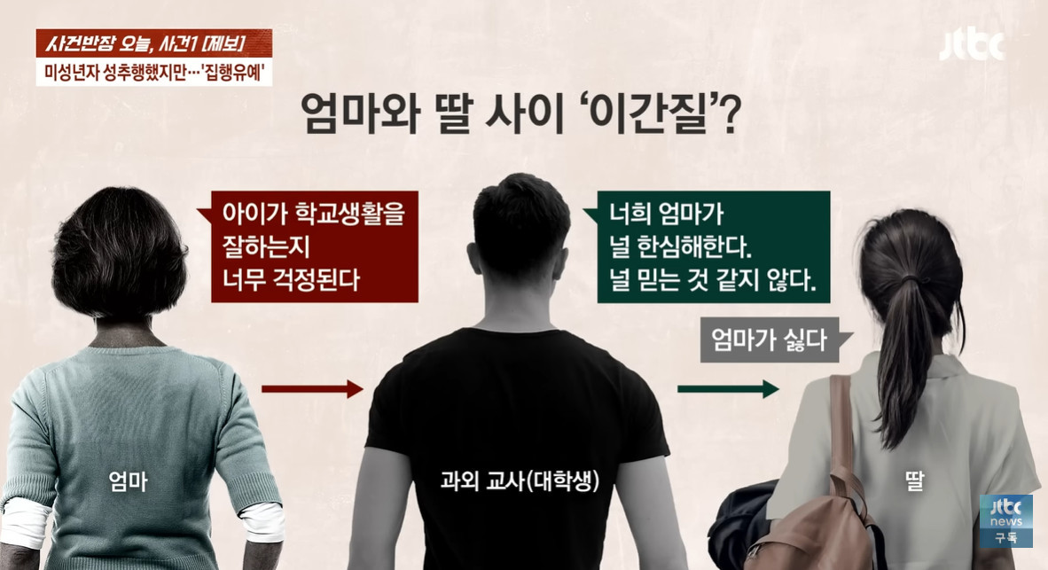 유튜브 'JTBC News'