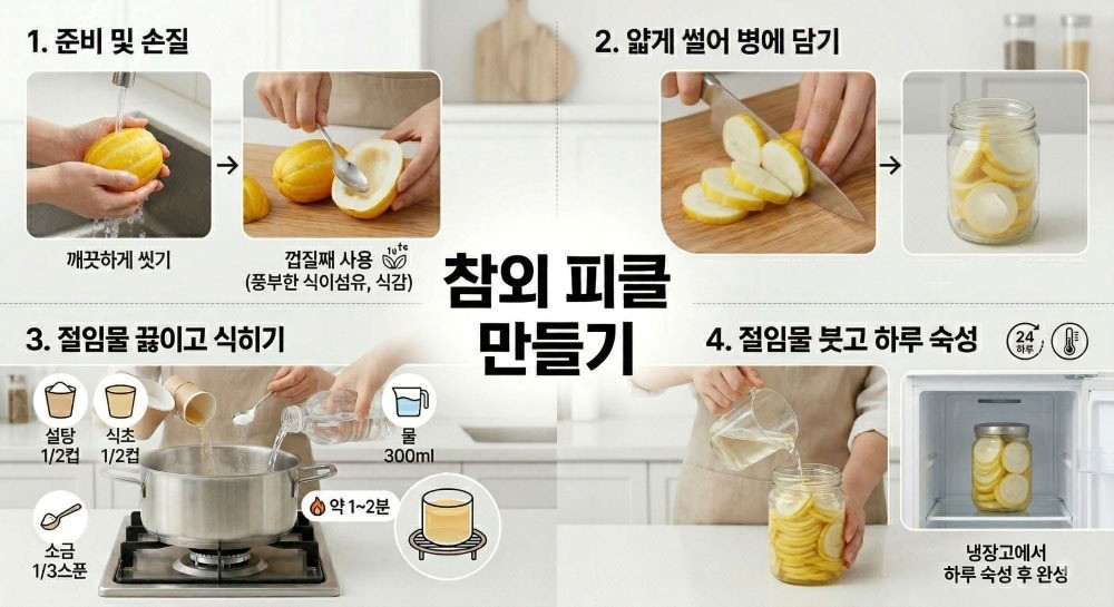 [인포그래픽] 기사를 바탕으로 AI가 생성한 자료사진. 참외는 깨끗하게 씻어 씨를 제거한 뒤 썰어준다. 절임물을 만들고 참외를 병에 담아 절임물과 함께 하루 정도 숙성시키면 참외 피클이 완성된다.
